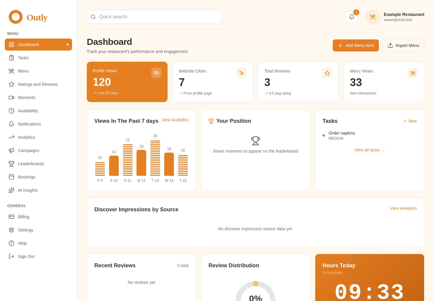 The Outly restaurant dashboard showing profile views, menu views and tasks with example data